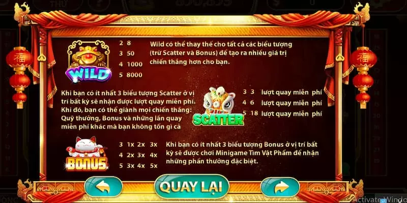 Các ký hiệu trong game nổ hũ thần tài hit Club