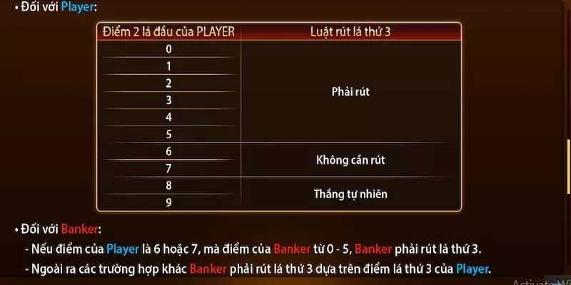 Tham gia 1 ván bài baccarat Hit Club đúng cách 