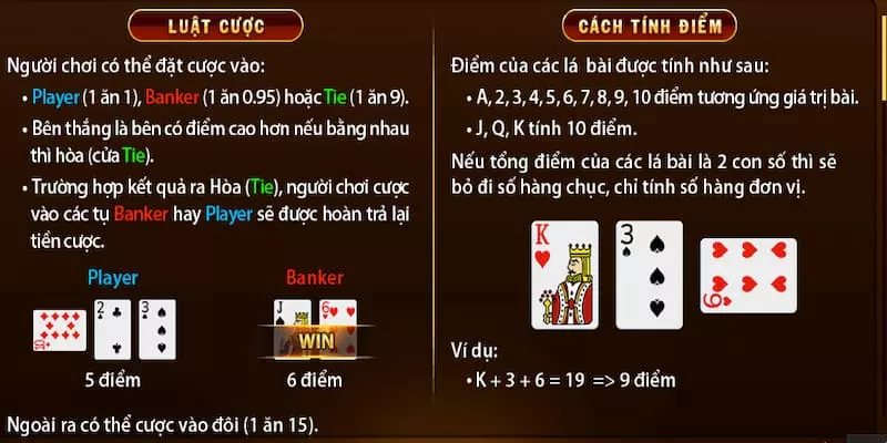 Luật chơi Baccarat Hit Club cho tân thủ 