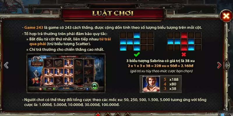 Luật chơi tại The Witcher Hit club