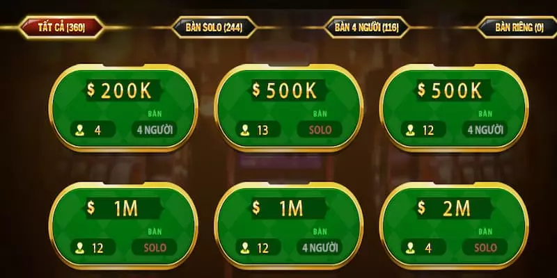 Các mức cược trong game Chắn Hit club