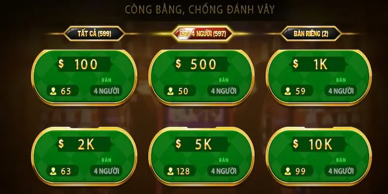 Hướng dẫn chơi Phỏm Hit Club cho người mới 